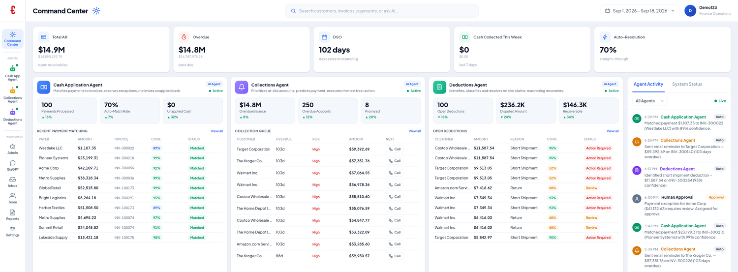 The AFS Pro Command Center: total AR, overdue, DSO and auto-resolution across the top, then the Cash Application, Collections and Deductions agents side by side with their queues, and a live agent activity feed down the right.